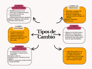 Estrategias para la gestión del cambio en las organizaciones – Revista ...