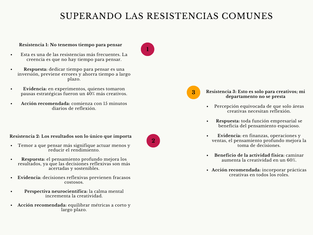 alt=" "
Diagrama superando las resistencias comunes